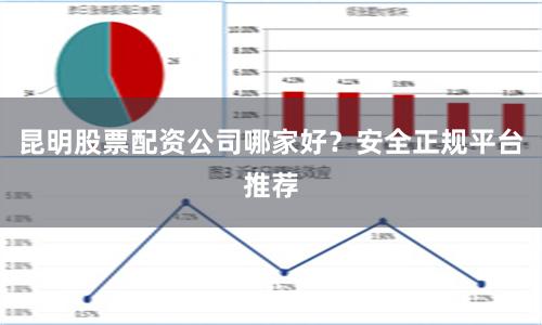 昆明股票配资公司哪家好？安全正规平台推荐